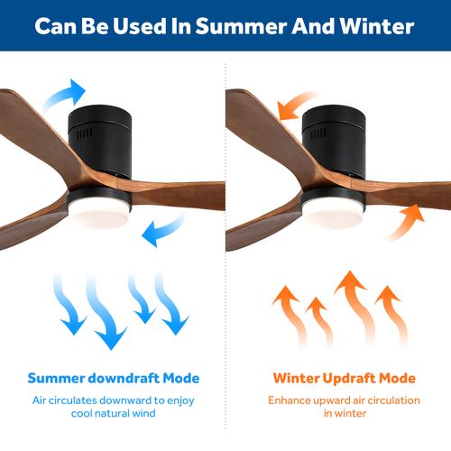 Ventilateur De Plafond 132cm + LED 18 W, 3 Pales En Bois Massif , Et Télécommande, Bois Foncé
