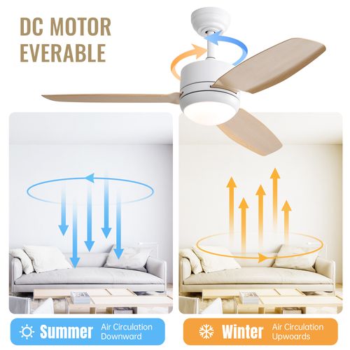 Ventilateur De Plafond 116.8 Cm + LED 18 W, 3 Pales En Abs , Et Télécommande, Blanc + Naturel