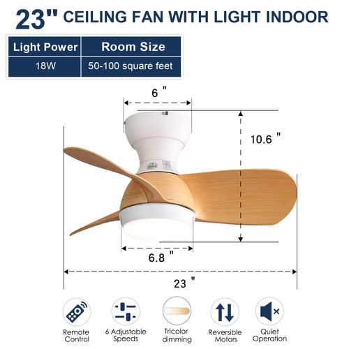 Ventilateur De Plafond 58.4 Cm + LED 18 W, 3 Pales En Abs , Et Télécommande, Coloris Naturel