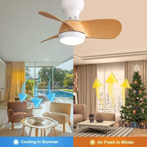 Ventilateur De Plafond 58.4 Cm + LED 18 W, 3 Pales En Abs , Et Télécommande, Coloris Naturel