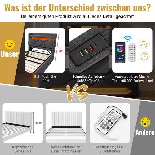 Lit Coffre Hydraulique 90x200 Avec Tête De Lit Rangement USB-c + Éclairage LED, Lin Gris