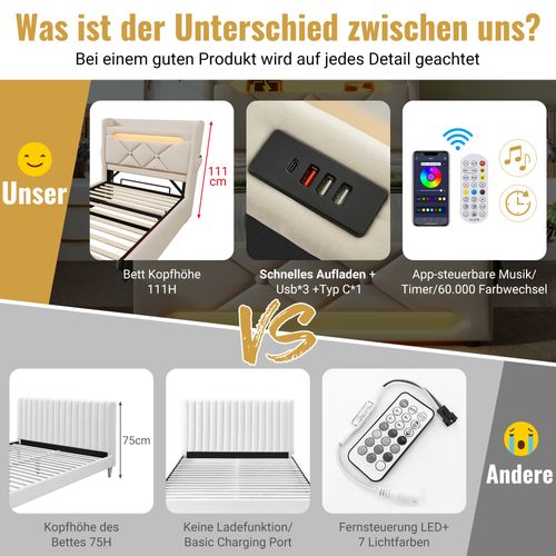 Lit Double Hydraulique 140x200 Avec Tête De Lit Rangement USB-c + Éclairage LED, Lin Beige