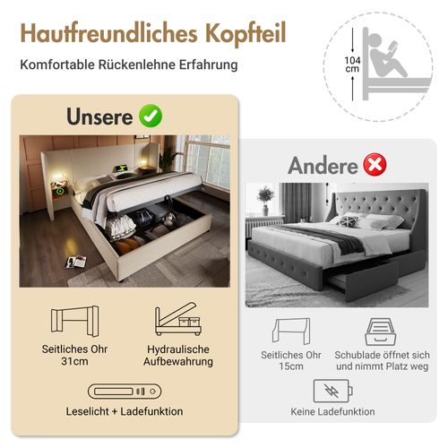 Lit Coffre Adulte 160×200 Avec Table De Chevet, Lampe De Lecture, USB, Type-c, En Lin, Beige