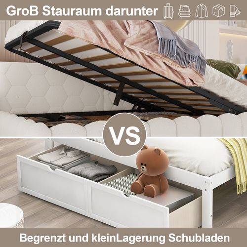 Lit Double Coffre Adulte 140x200cm Avec Éclairage LED, Avec USB-c, Imitation Laine, Blanc