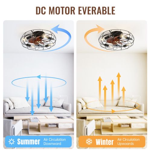Ventilateur De Plafond 20" (51 Cm) Avec LED, 7 Pales En Abs, Moteur Dc 6 Vitesses, Télécommande