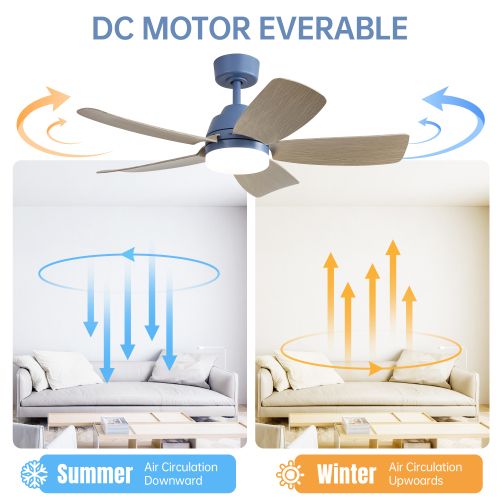 Ventilateur De Plafond 42" (106 Cm) Avec LED, 5 Pales En Abs, Moteur Dc Silencieux, Télécommande
