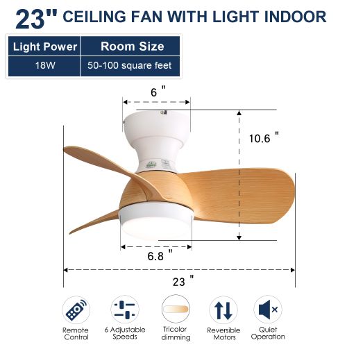 Ventilateur De Plafond 23" (58 Cm) Avec Lumière LED, 3 Pales En Abs, Télécommande, Blanc