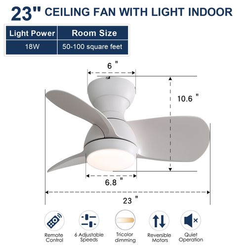 Ventilateur Plafond 23",avec Variateur 3 Couleurs, 3 Pales En Abs, Télécommande, Moteur Cc,blanc