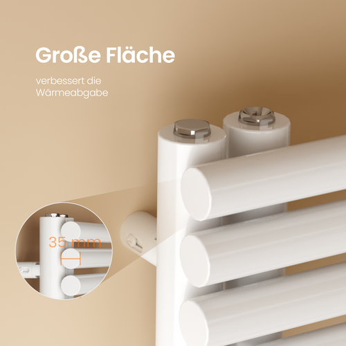 Sèche-serviettes à Eau Chaude 1535x600 Mm, 933w, Tubes Ronds, Porte-serviettes Mural, Blanc