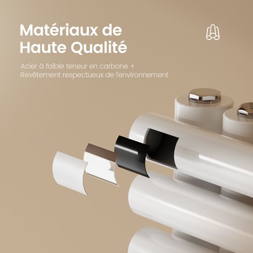 Sèche-serviettes à Eau Chaude 1535x600 Mm, 933w, Tubes Ronds, Porte-serviettes Mural, Blanc