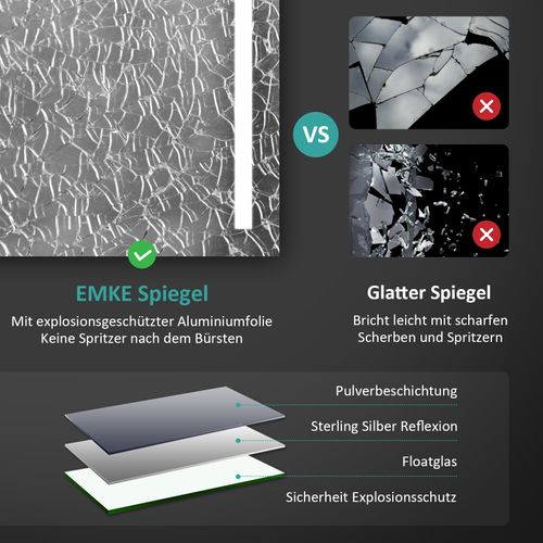 Miroir LED Salle De Bain 45x60cm Anti-buée Tactile Éclairage Blanc Chaud