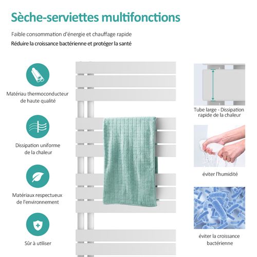Sèche-serviettes à Eau Chaude 1041x600mm, 639w, Panneau Plat, Raccords Latéraux, Blanc