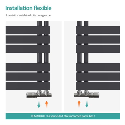 Sèche-serviettes à Eau Chaude 1041x400mm, 456w, Panneau Plat, Raccords Latéraux, Anthracite