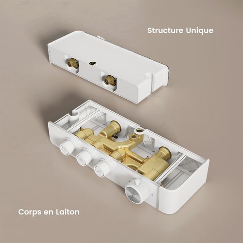 Colonne De Douche Thermostat Blanc Mat Débit Réglable Et Tête Carrée 36x24 Cm