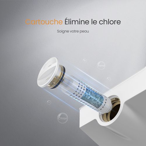 Colonne De Douche Blanche Thermostat Avec Tête Pluie Ø26 Et 3 Jets