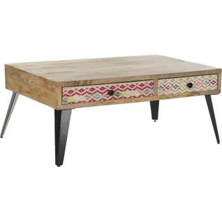 Table Basse Style Industriel Chic Et Pratique