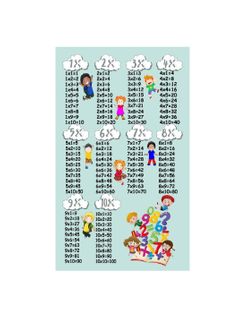 Tapis Enfant Multiplication Vert - 120x180cm