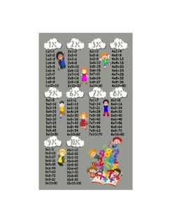 Tapis Enfant Multiplication Anthracite - 100x160cm