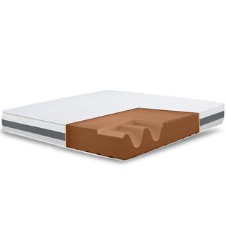 Matelas Mousse 160x200 cm BASIC Epaisseur 25 Cm Made In Italy