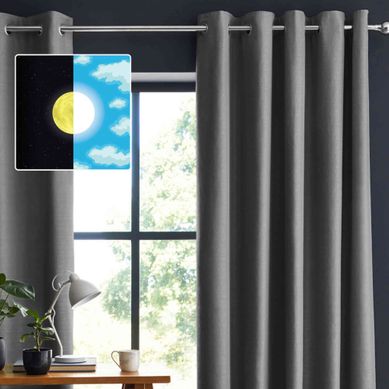 Rideau Occultant À Oeillets Anthracite 140x260