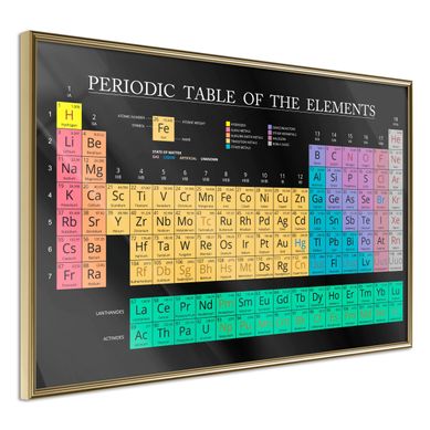 Affiche Murale Encadrée "periodic Table Of The Elements" 45 X 30 Cm Doré