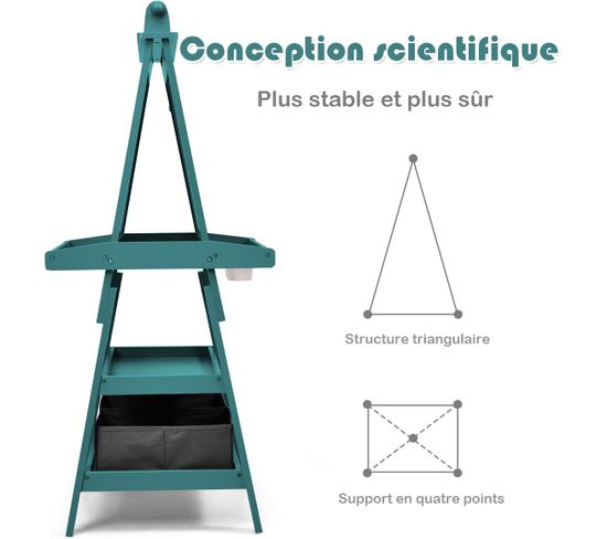 Les tables à dessin pour enfants sont-elles souvent en promotion Les tables à dessin pour enfants sont-elles souvent en promotion