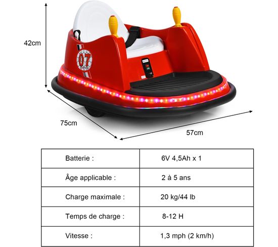12v Auto Tamponneuse Électrique Enfants Avec Télécommande, Voiture 12v Auto Tamponneuse Électrique Enfants Avec Télécommande, Voiture