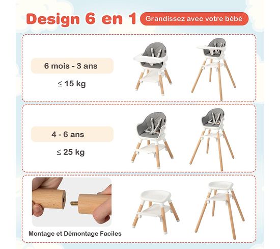 Chaise Haute Bébé 6 En 1 Convertible - Avec Plateau Amovible Et Harnais 5 Points - Transformable En Bureau, Table Et Tabouret - Gris