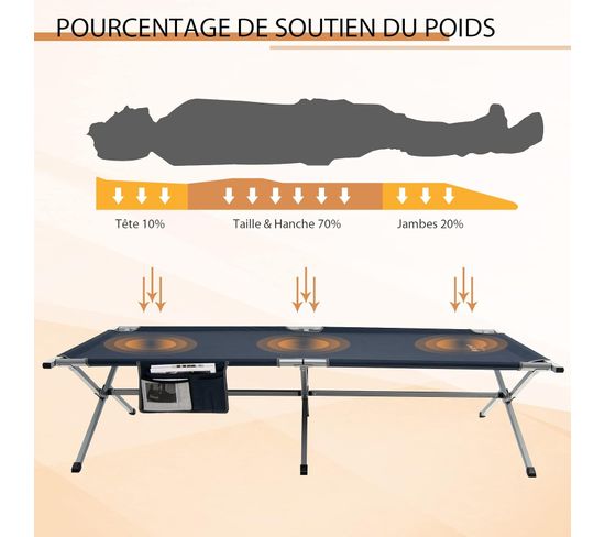 Lit De Camping Pliable 4Lbs, Ultra-léger Et Compact Pour Le Sac à Dos - Idéal Pour Randonnée Et Voyage