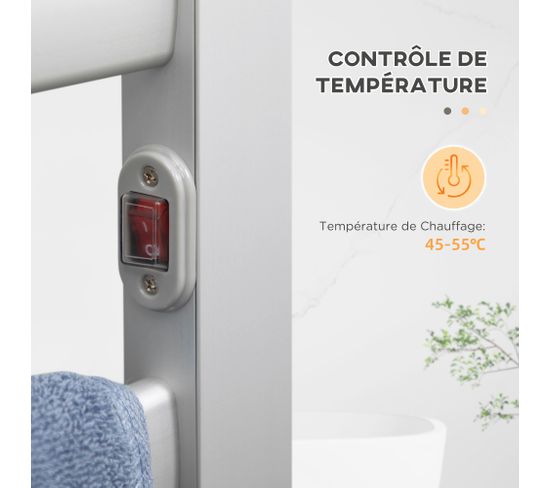 EMKE Sèche-Serviettes Électrique De Salle De Bain 500 X 500 Mm, Porte- Serviettes Chauffant électrique à Température Constante, Séchoir à Serviettes Avec étagère 140W, Blanc