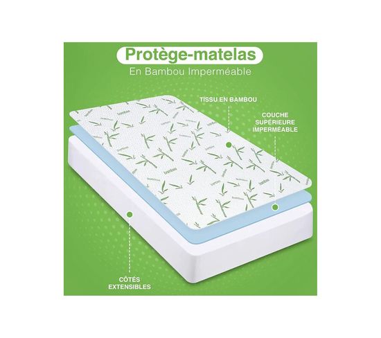 Alèse Bébé Bambou Imperméable 60x120 Cm - Protection Matelas Certifiée OEKO-TEX