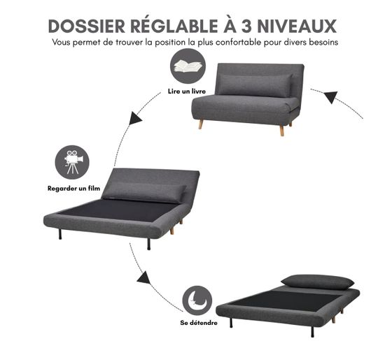 Canapé 4 Places Convertible Express En Tissu Gris - Couchage Lattes Larges 160 Cm Matelas 22 Cm Avec Memoire De Forme Dunlopillo