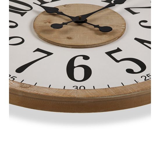 Sitemapcdatahttpsfreydreferenzcomhorloge Murale But