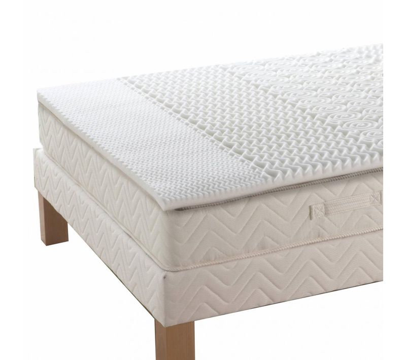 Surmatelas En Mousse À Mémoire De Forme 90x190 cm 5 Zones Perform Sélenia
