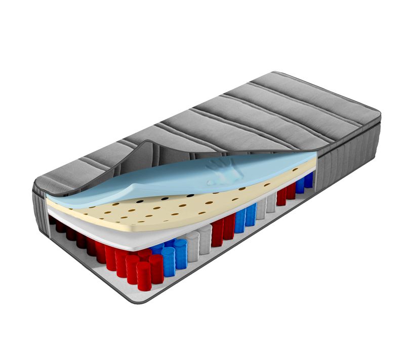 Matelas Luxury Serenity 180 X 200 Cm - Matelas Hybride - Confort Premium