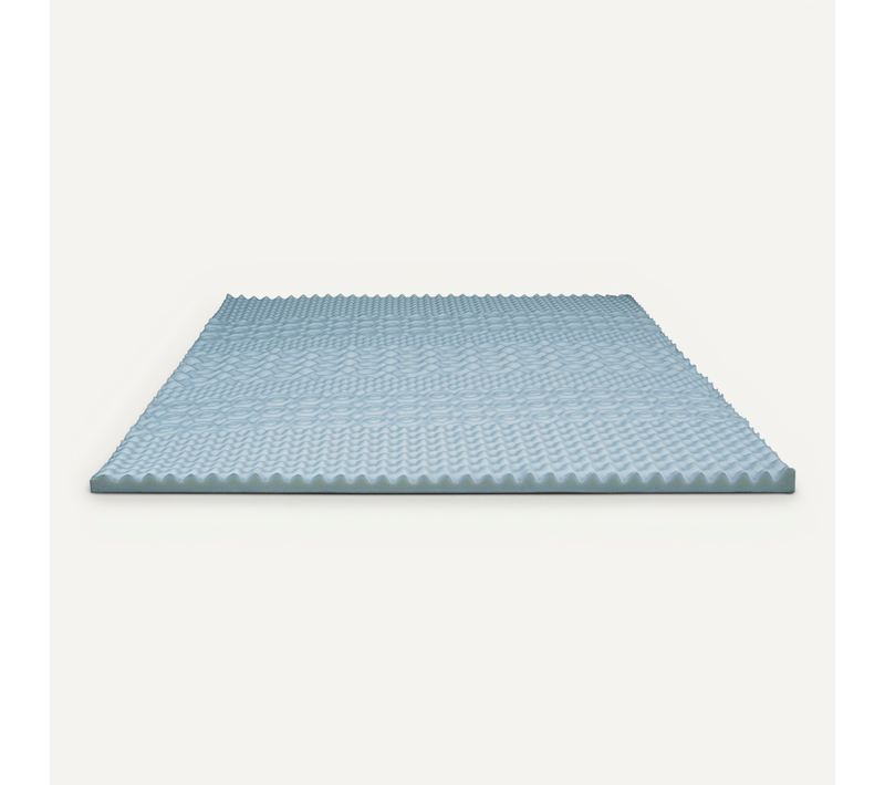 Olympe Literie - Surmatelas Gel Refresh - Mémoire De Forme Avec Gel Thermorégulateur