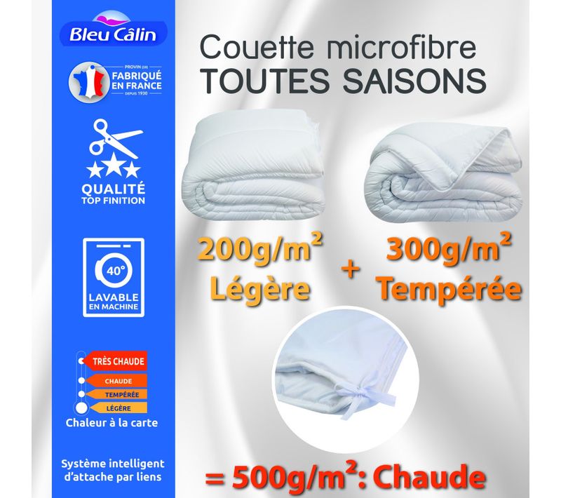 Couette Toutes Saisons Microfibre 140 X 200 Cm Pour Lit 1 Place 90 X 190 Cm