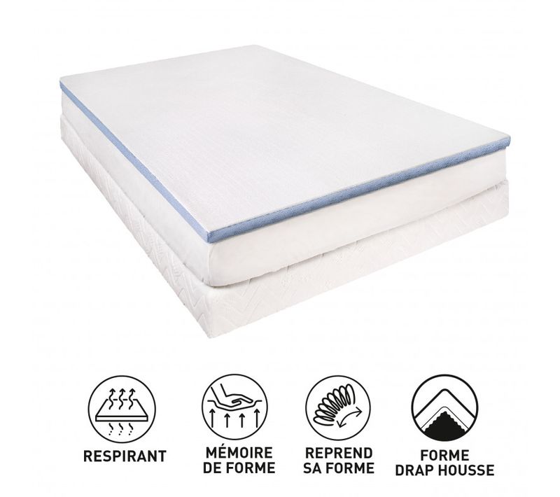 Surmatelas Lestra Fjord à Mémoire De Forme 180 X 200 Cm Lestra