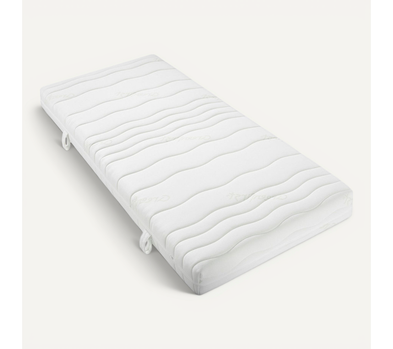 Matelas à Couches Froides 140x200, Matelas 140x200 18cm, H5, Avec Housse Active Greenfirst