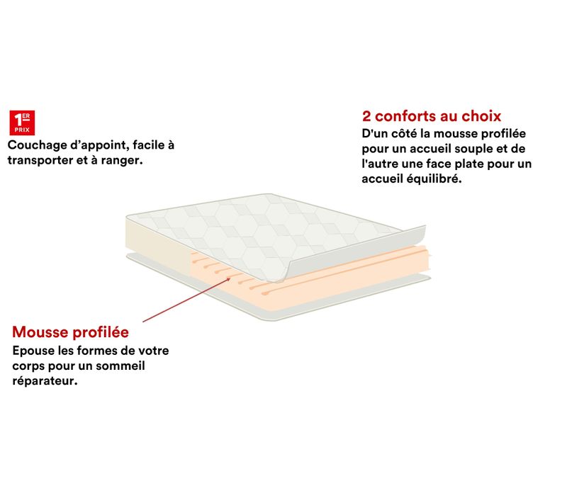 Matelas mousse 90x190 cm DREAMEA UNO