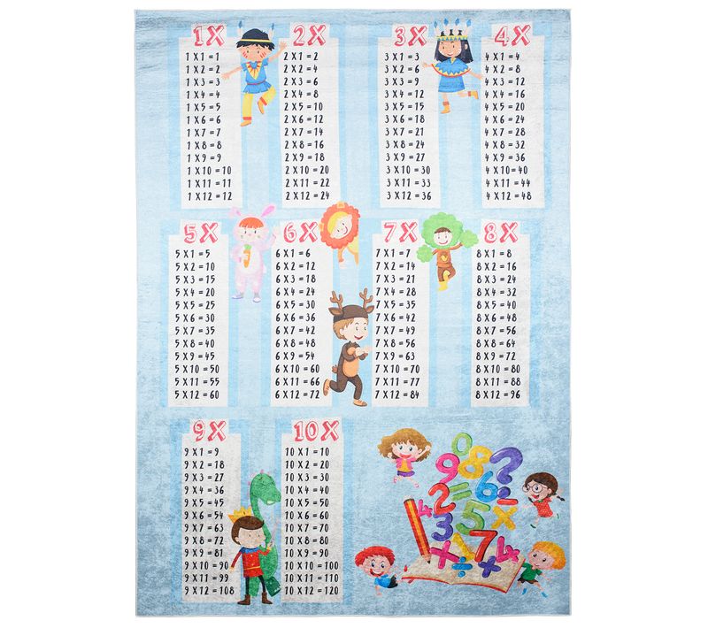 Tapis Enfant Bébé Bleu Multicolore Tableau De Multiplication 160x230 cm Emma