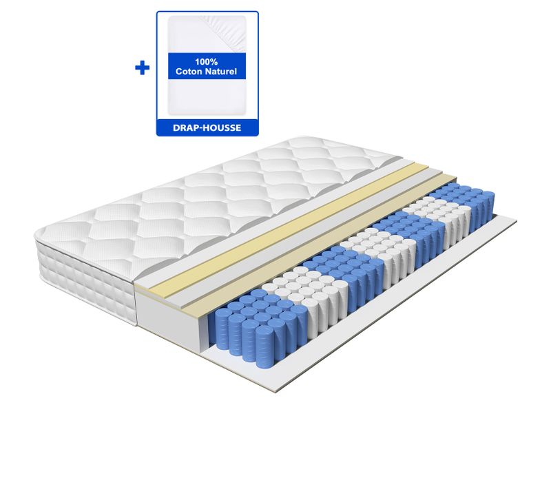 Matelas Ressorts 140x190 Cm, 7 Zones, Accueil Mémoire De Forme Epaisseur 22 Cm Avec Drap-housse