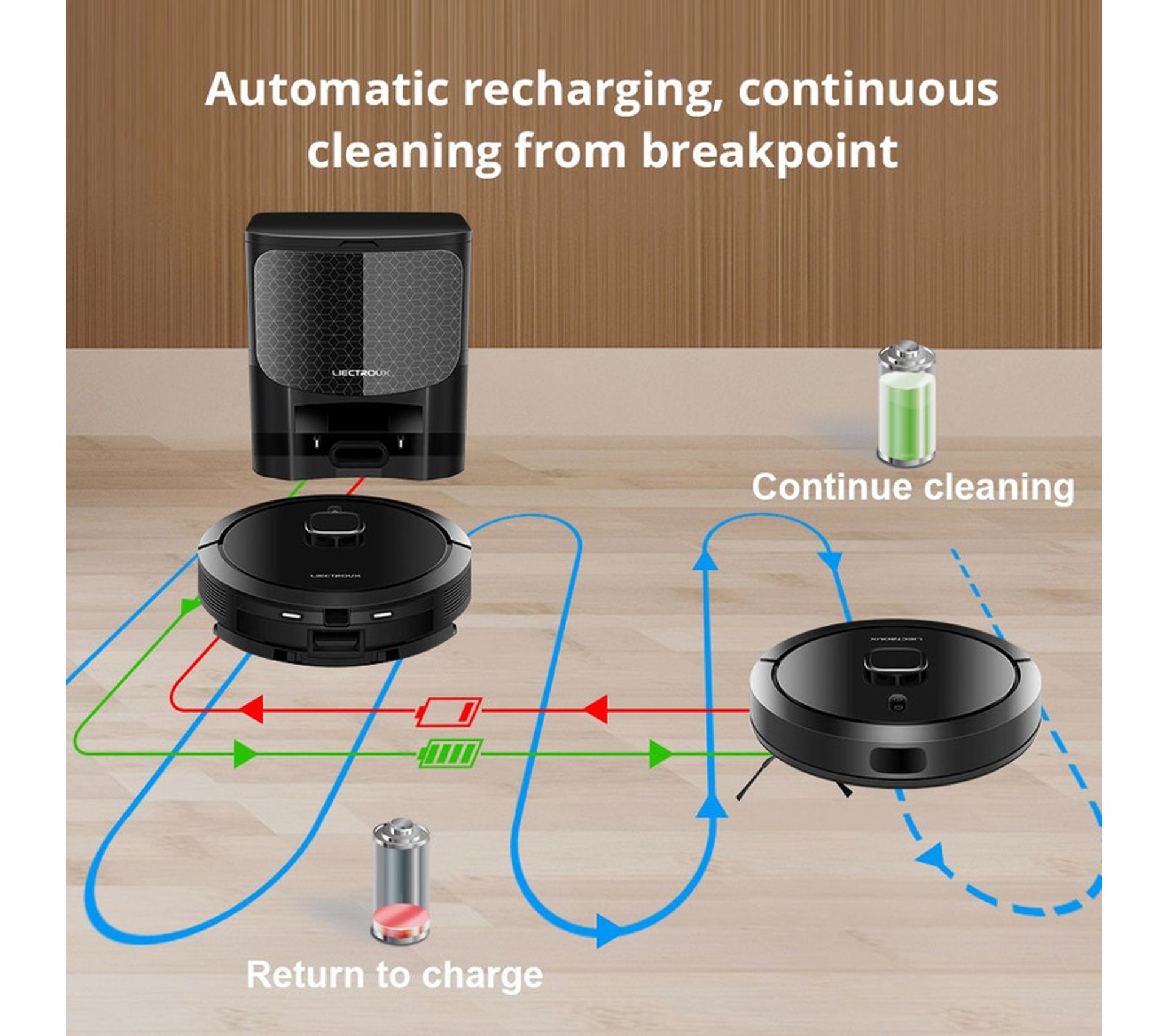 Imou Robot Aspirateur 6500 Pa RV1 Pro Avec Station D'aspiration Automatique 60 Jours Mains Libres, Robot Aspirateur 3 En 1 Avec