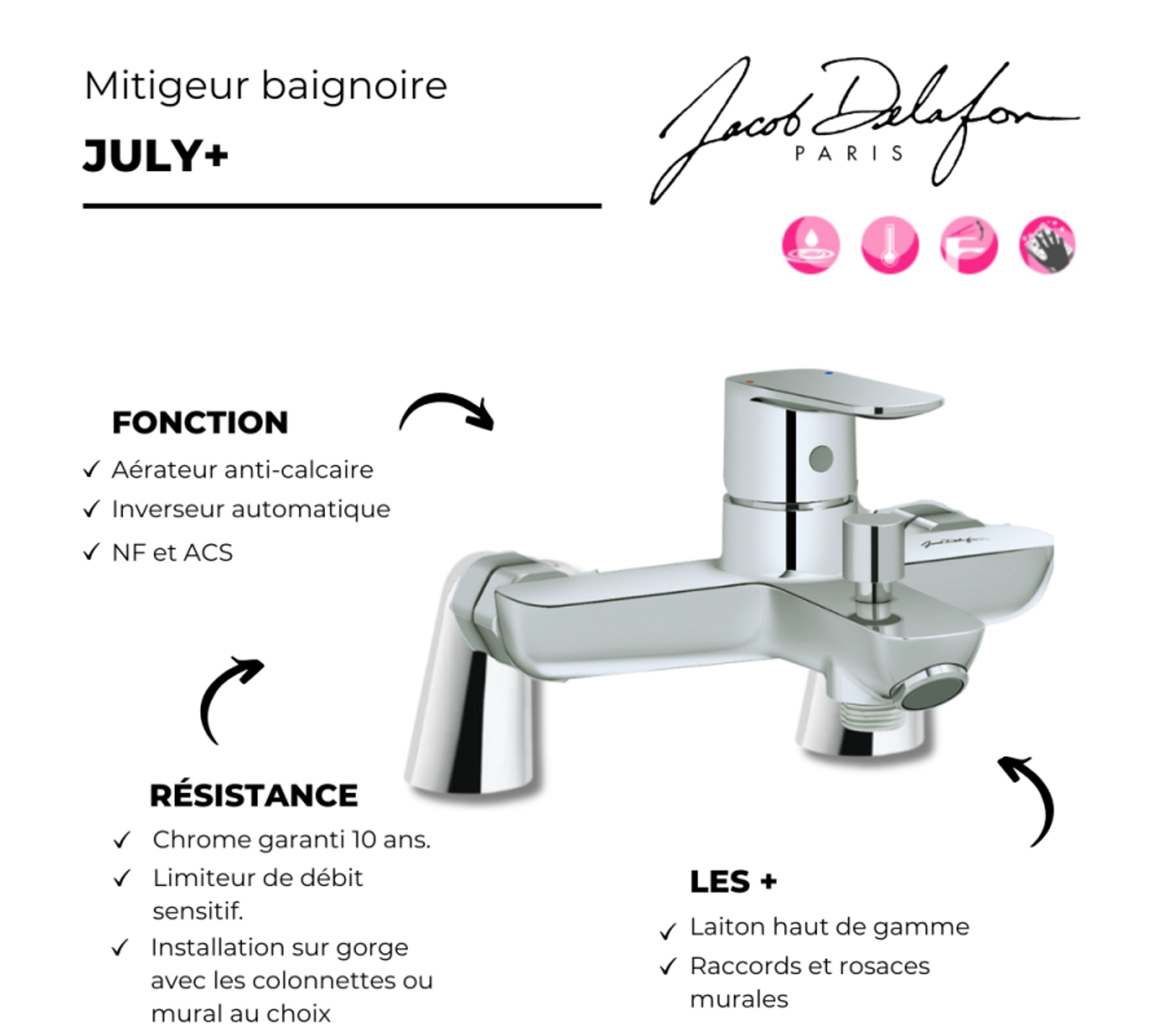 Mitigeur Bain Sur Jacob Delafon July de baignoire