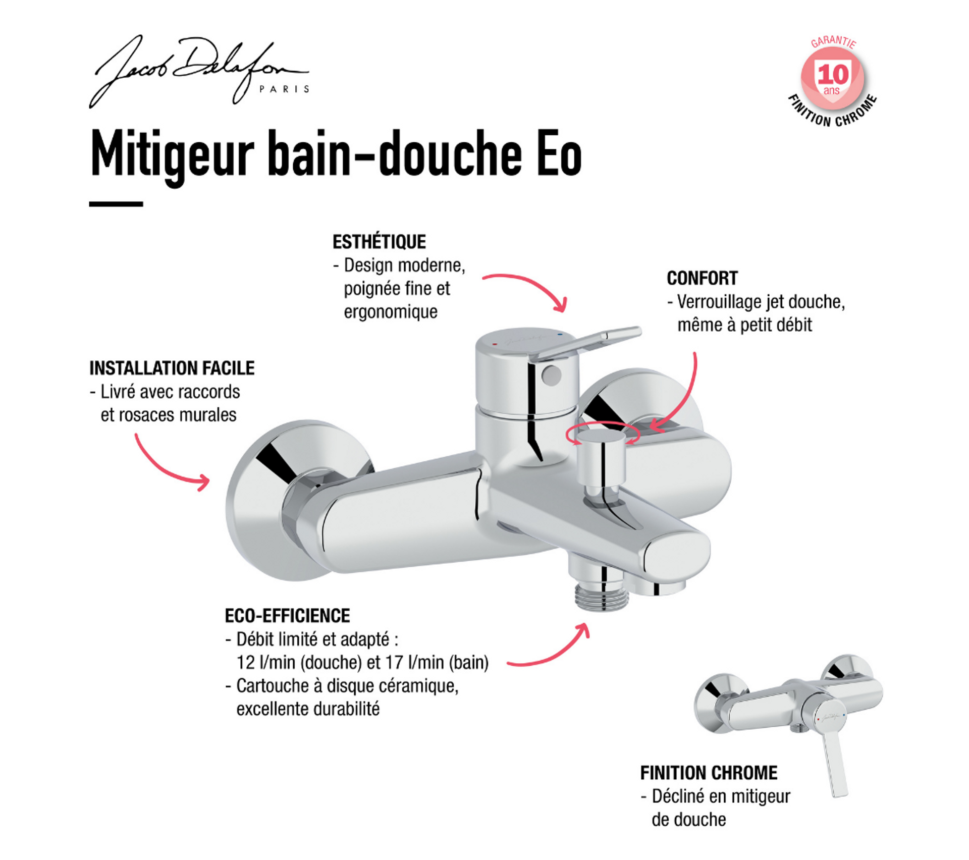 Jacob Delafon Mitigeur Bain Et Douche Économique Eo Prêt à Installer
