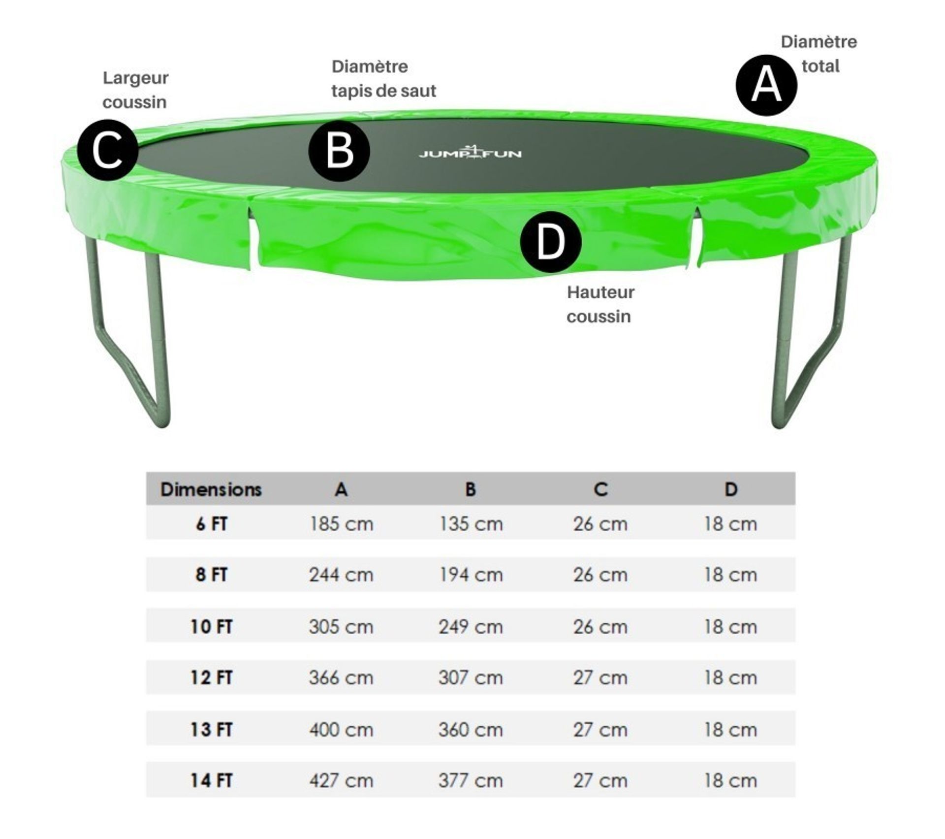 Accessoires Trampoline Pack Relooking Vert Pomme Trampoline 10ft