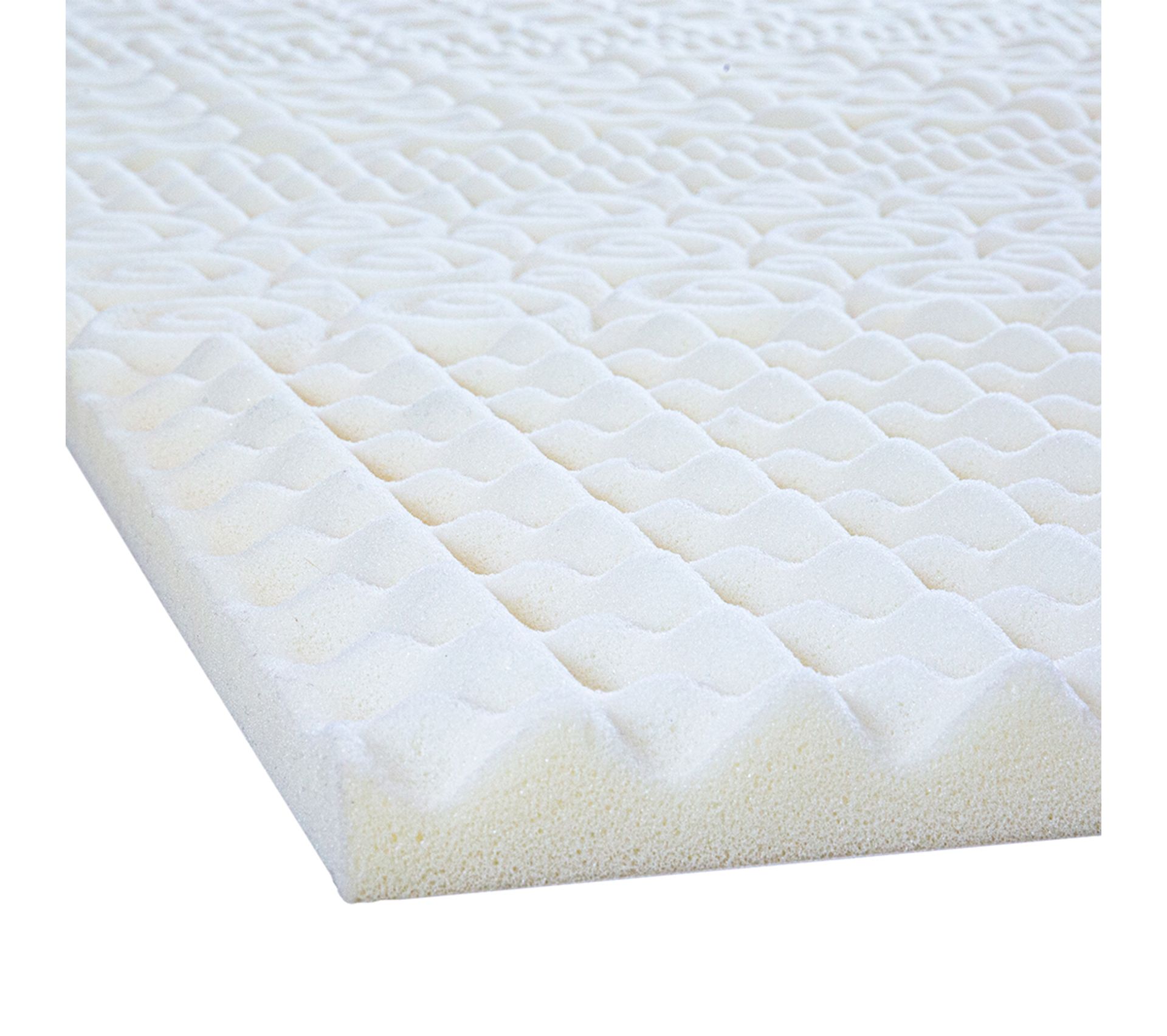 Surmatelas Nuage Mousse À Mémoire De Forme 70x190 Cm Surmatelas BUT