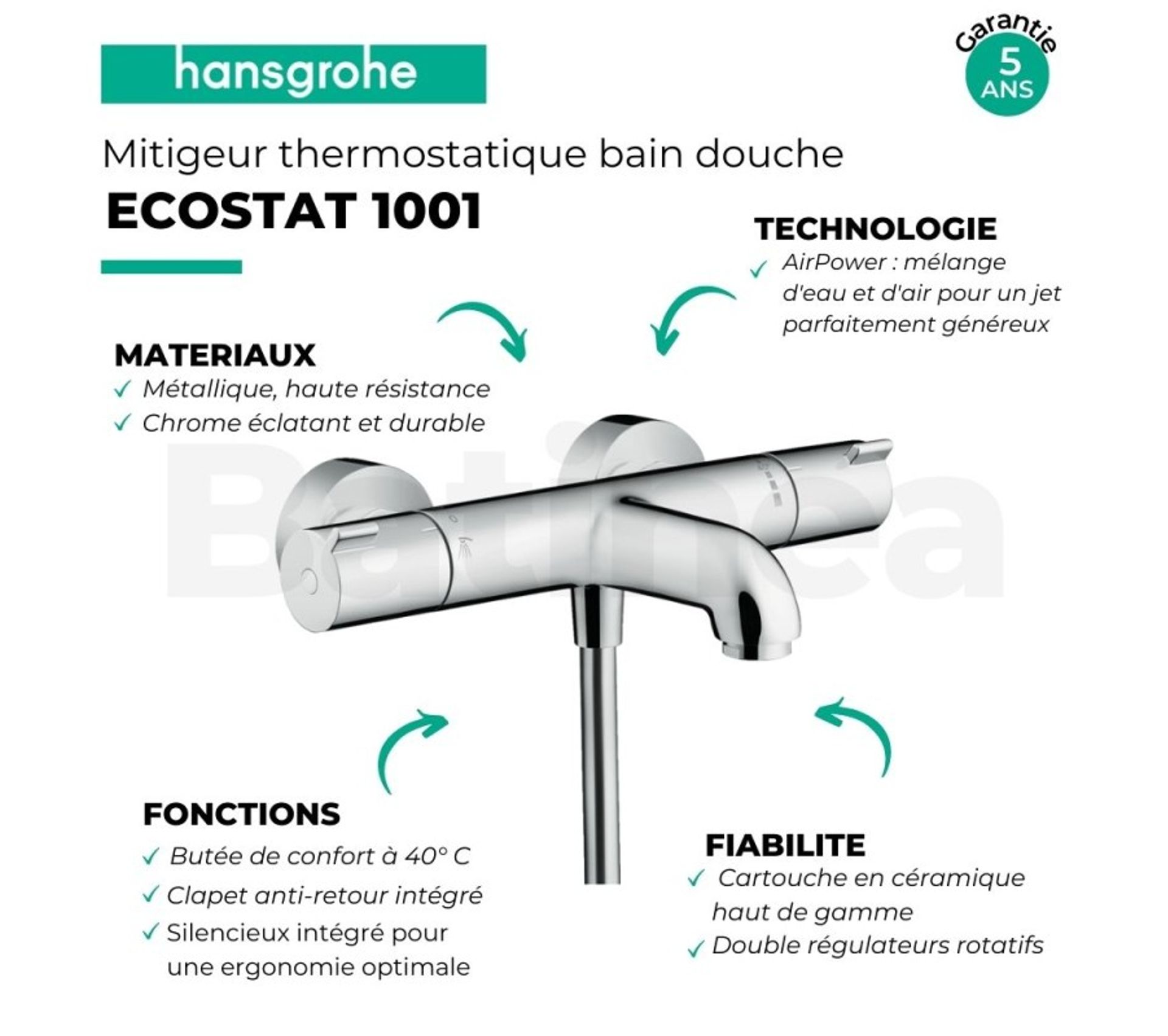 Mitigeur Bain Douche Thermostatique Hansgrohe Ecostat 1001 Cl Chromé