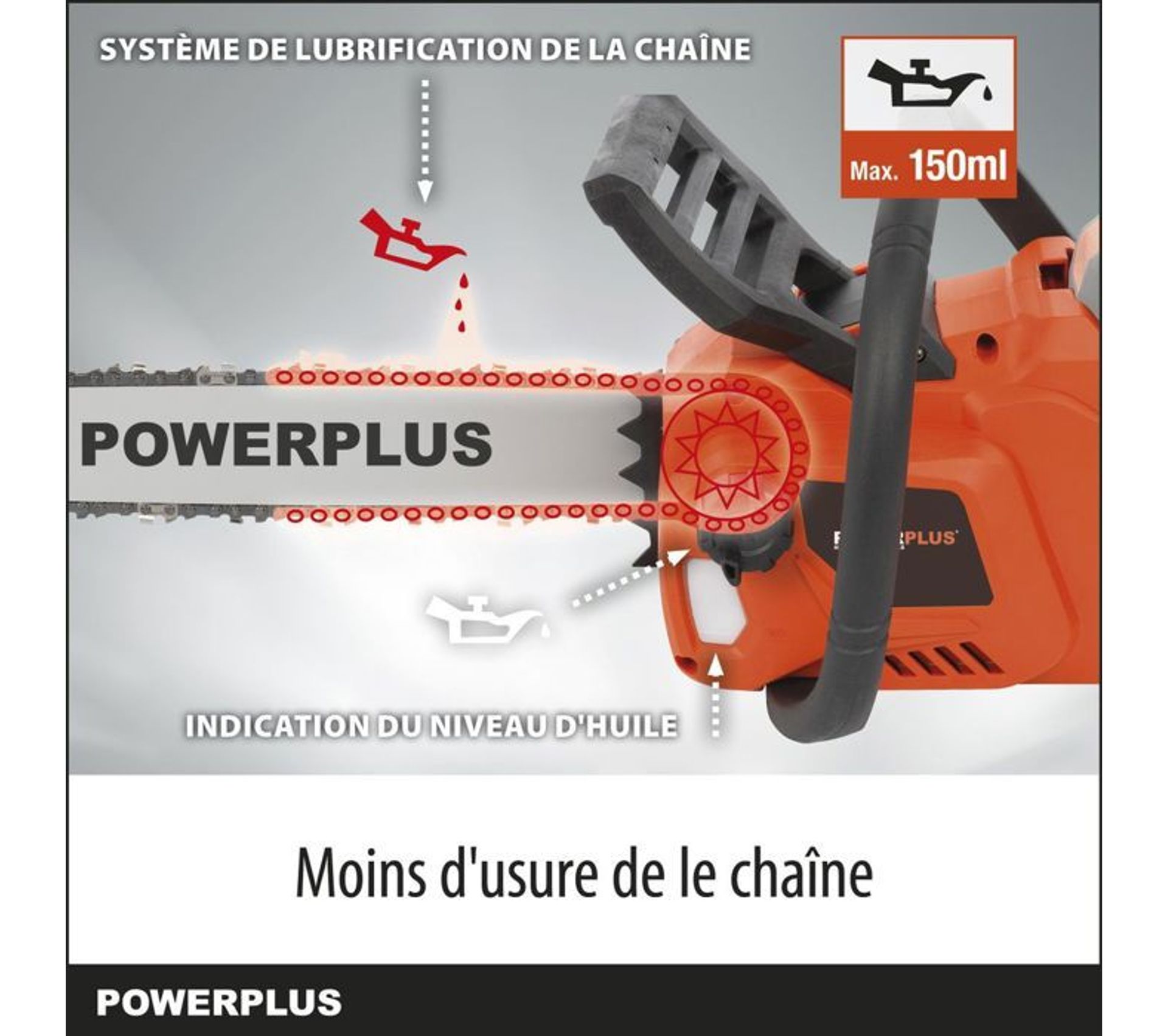 Tronçonneuse à Batterie 40V LEHMANN - Moteur Brushless 1200W, Guide 40 Cm, Chaîne 19 M/s - Batterie Et Chargeur Inclus